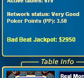 My Poker Points Balance
