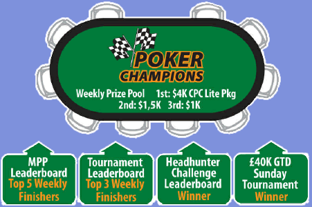 Poker Champion